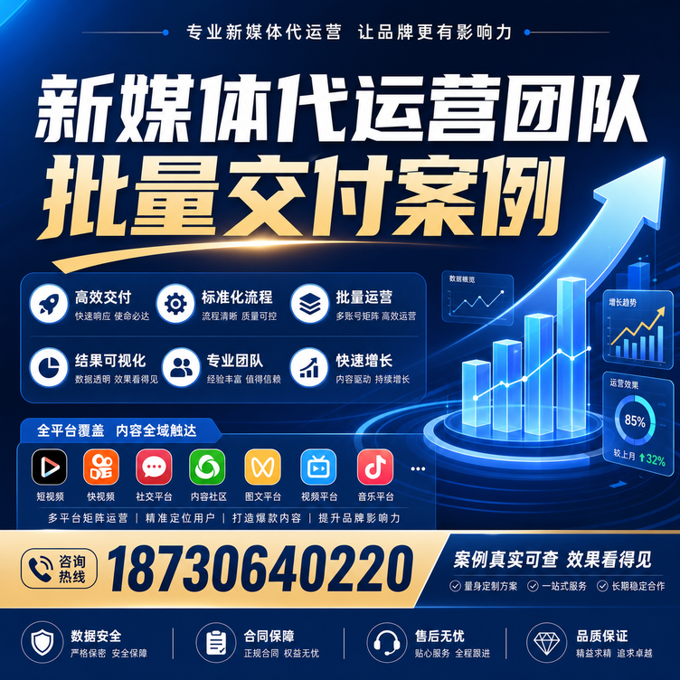 可克达拉代运营公司多客户账号批量高效交付案例