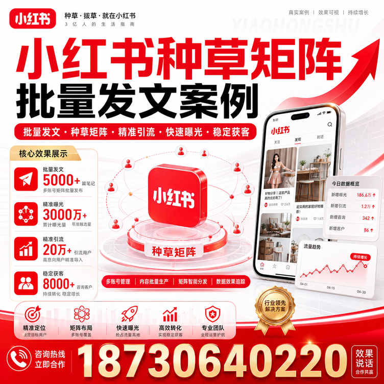 可克达拉小红书种草矩阵批量发文案例